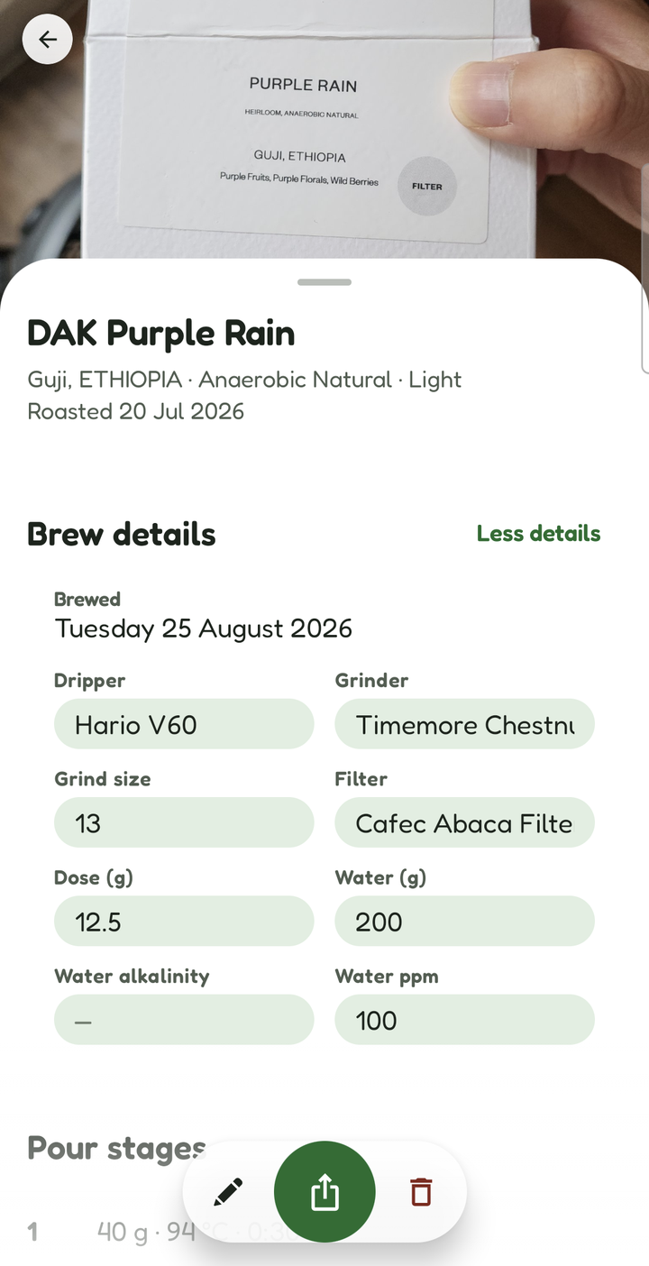 A brew session: the bag's photo as the page header, then Brew details — brewed date, dripper, grinder, grind size, filter, dose, water, alkalinity and ppm — with Pour stages under them and modify, share and delete floating at the foot