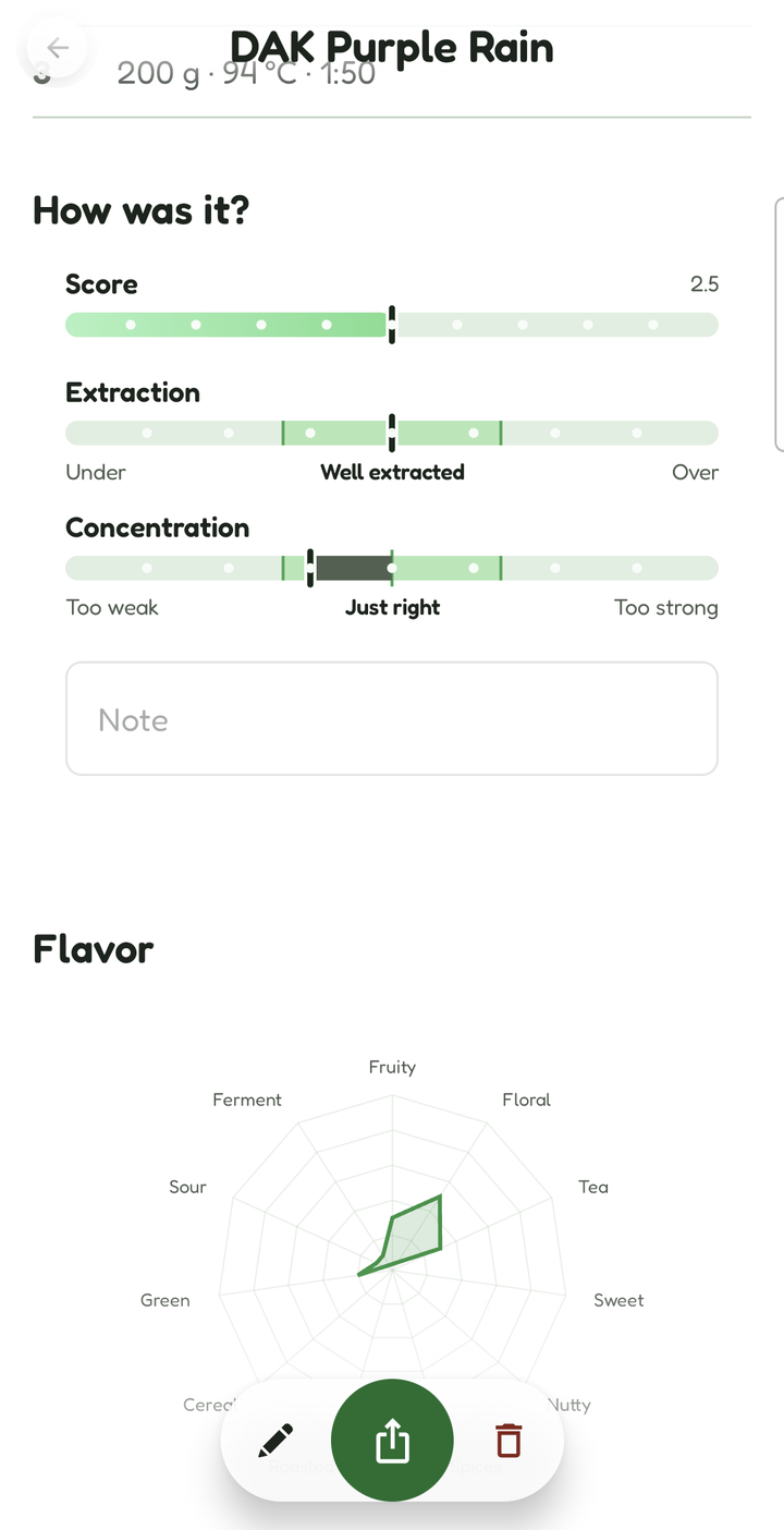 How was it? — a score slider, an extraction bar from under to over, a concentration bar from too weak to too strong, a note, and the eleven-axis flavour radar